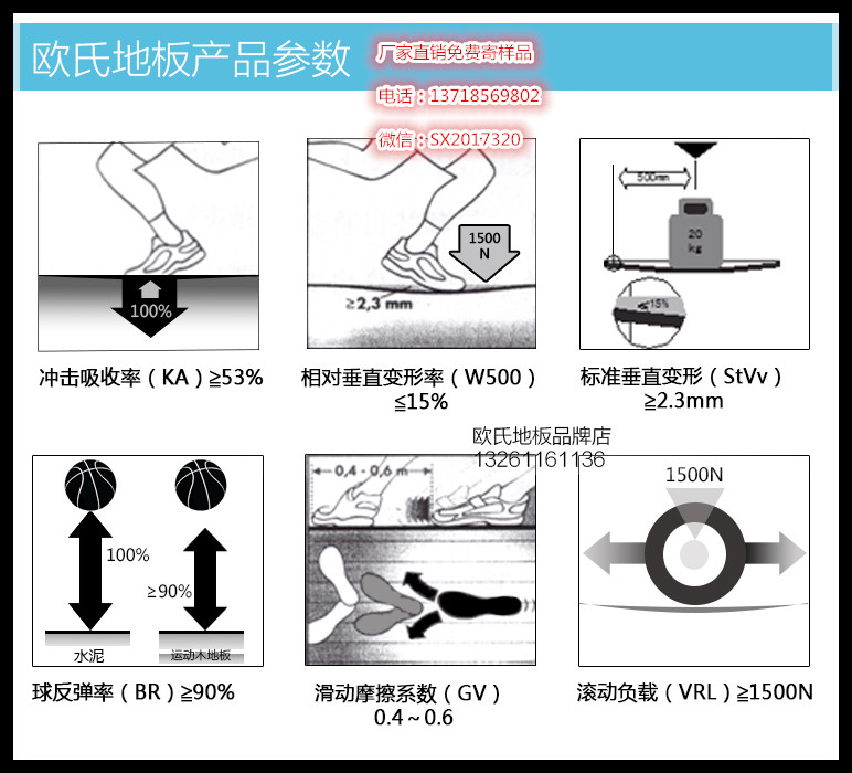 北京籃球木地板介紹